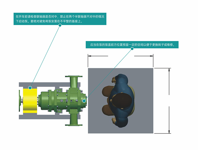 转子泵安装说明
